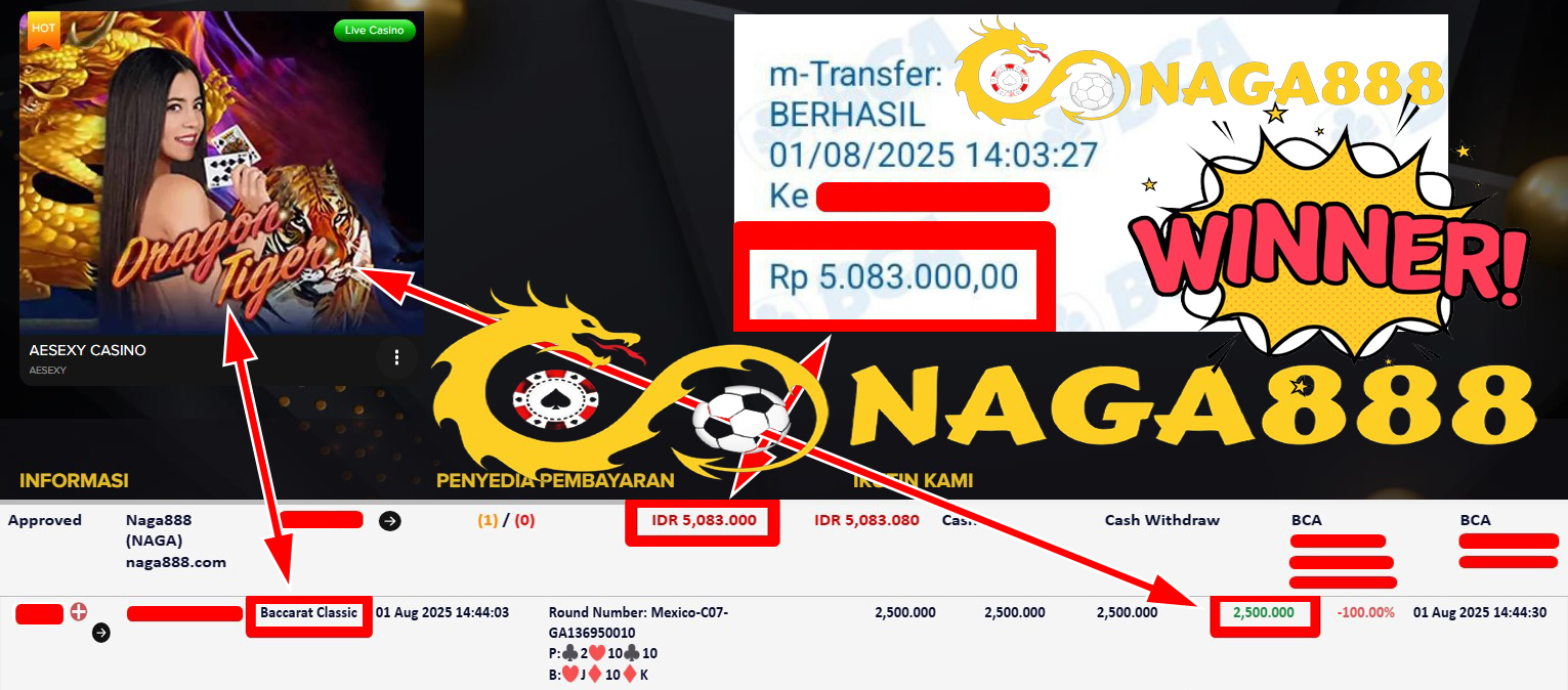 Bukti Kemenangan Withdraw IDR 5.083.000,- | NAGA888