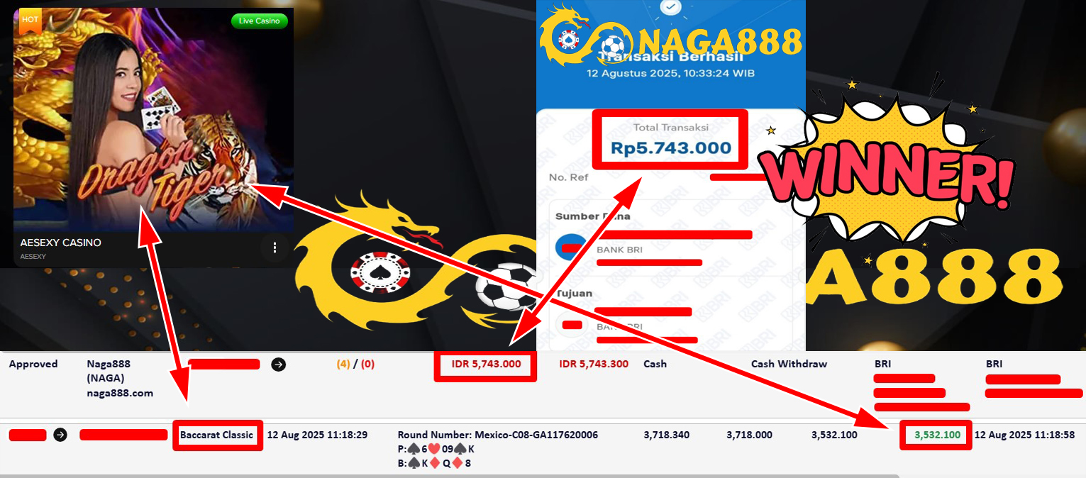 Bukti Kemenangan Withdraw IDR 5.743.000,- | NAGA888