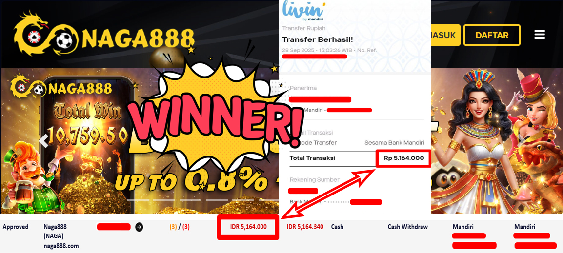 Bukti Kemenangan Withdraw IDR 5.164.000,- | NAGA888